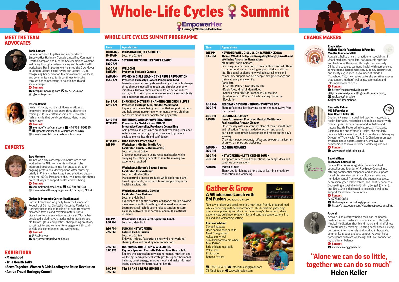 Whole Life Cycle Summit Page 1